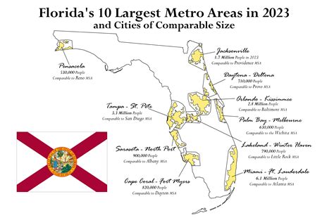 florida's largest city|largest metropolitan areas in florida.